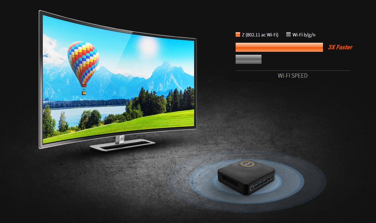 4_Speed of 802.11 ac Wi-Fi
